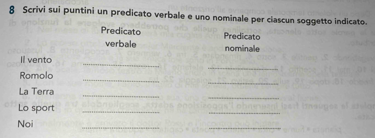 Scrivi sui puntini un predicato verbale e uno nominale per ciascun soggetto indicato. 
Predicato Predicato 
verbale nominale 
_ 
Il vento 
_ 
_ 
_ 
Romolo 
_ 
_ 
La Terra 
Lo sport_ 
_ 
Noi 
_ 
_