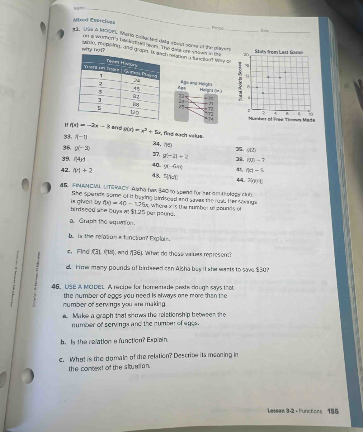 Name_ 
Mixed Exercises Periad 
Date_ 
32. USE A MODEL Mario collected data about some of the players 
on a women's basketball team. The data are shown in the 20
why not? Stats from Last Game 
table, mapping, and graprelation a function? Why or 16
12
Age and Height
8
Age Height (in_
22 70 4
71
23
25 72
o
2 4 6 8 10
* 73
74 Number of Free Throws Made 
If f(x)=-2x-3 and g(x)=x^2+5x , find each value. 
33. f(-1)
34. f(6)
36. g(-3)
35. g(2)
37. g(-2)+2 38. f(0)-7
39. f(4y) 40. g(-6m)
41. f(c)-5
42. f(r)+2 43. 5[f(d)]
44. 3[g(n)]
45. FINANCIAL LITERACY Aisha has $40 to spend for her ornithology club. 
She spends some of it buying birdseed and saves the rest. Her savings 
is given by f(x)=40-1.25x , where x is the number of pounds of 
birdseed she buys at $1.25 per pound. 
a. Graph the equation. 
b. Is the relation a function? Explain. 
c. Find f(3), f(18) , and f(36) ). What do these values represent? 
d. How many pounds of birdseed can Aisha buy if she wants to save $30? 
3 46. USE A MODEL A recipe for homemade pasta dough says that 
the number of eggs you need is always one more than the 
number of servings you are making. 
a. Make a graph that shows the relationship between the 
number of servings and the number of eggs. 
b. Is the relation a function? Explain. 
c. What is the domain of the relation? Describe its meaning in 
the context of the situation. 
Lesson 3-2 • Functions 155