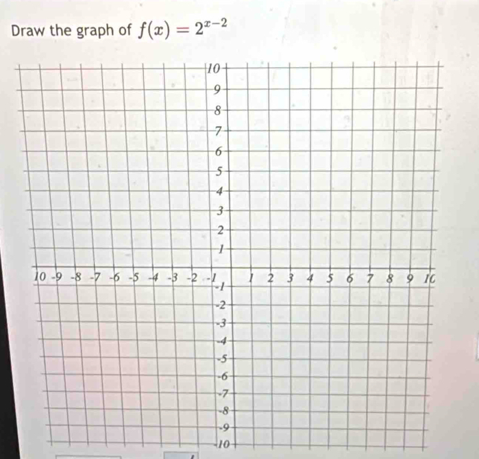 Draw the graph of f(x)=2^(x-2)
10