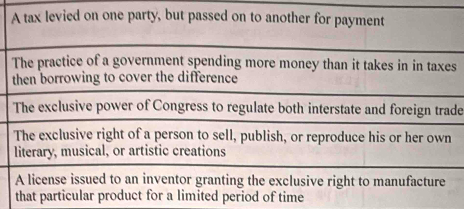 A tax levied on one party, but passed on to another for payment
The practice of a government spending more money than it takes in in taxes
then borrowing to cover the difference
The exclusive power of Congress to regulate both interstate and foreign trade
The exclusive right of a person to sell, publish, or reproduce his or her own
literary, musical, or artistic creations
A license issued to an inventor granting the exclusive right to manufacture
that particular product for a limited period of time