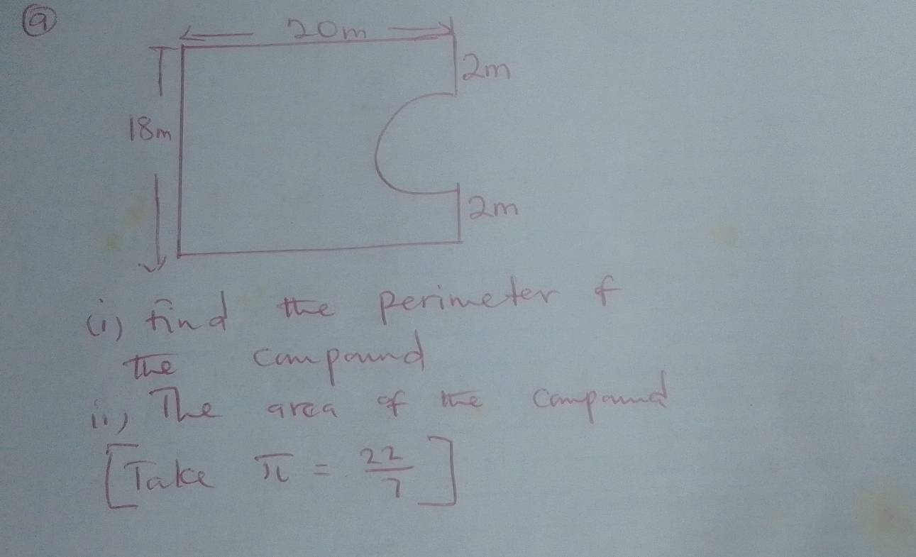 () find the perimeter f 
the compound 
¡) The area of mhe compound 
TTake π = 22/7 ]