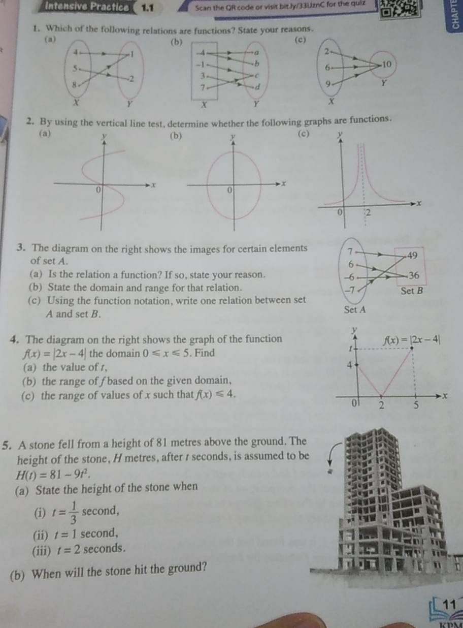 Intensive Practice 11 Scan the QR code or visit bit.ly/33UznC for the quiz x
1. Which of the following relations are functions? State your reasons. 
(a(c)
2
10
6
9 Y
X
2. By using the vertical line test, determine whether the following graphs are functions. 
(a)(c) 
3. The diagram on the right shows the images for certain elements 
of set A. 
(a) Is the relation a function? If so, state your reason. 
(b) State the domain and range for that relation. 
(c) Using the function notation, write one relation between set
A and set B.
y
4. The diagram on the right shows the graph of the function f(x)=|2x-4|
f(x)=|2x-4| the domain 0≤slant x≤slant 5. Find 
1 
(a) the value of t, 4 
(b) the range of f based on the given domain, 
(c) the range of values of x such that f(x)≤slant 4. x
0 2 5
5. A stone fell from a height of 81 metres above the ground. The 
height of the stone, H metres, after r seconds, is assumed to be
H(t)=81-9t^2. 
(a) State the height of the stone when 
(i) t= 1/3  second, 
(ii) t=1 second, 
(iii) t=2 seconds. 
(b) When will the stone hit the ground? 
11