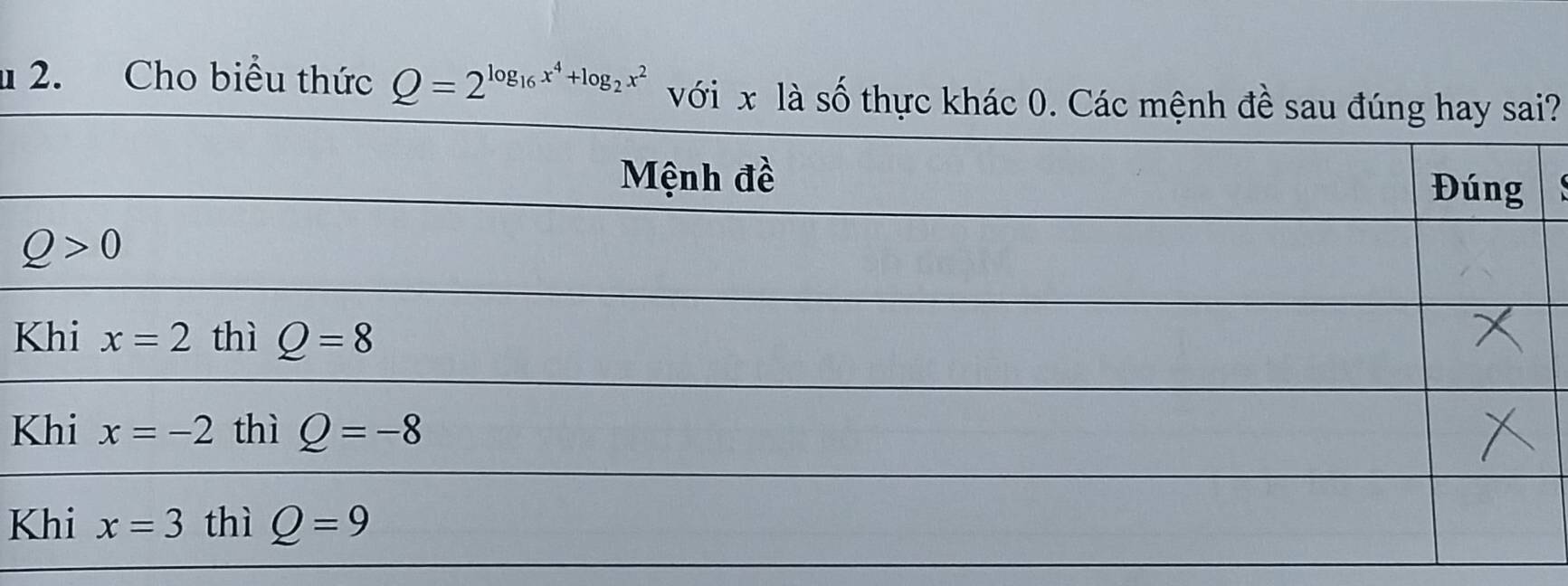 Cho biểu thức Q=2^(log _16)x^4+log _2x^2 với x là số?
K
K
K