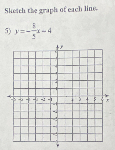 Sketch the graph of each line. 
5) y=- 8/5 x+4