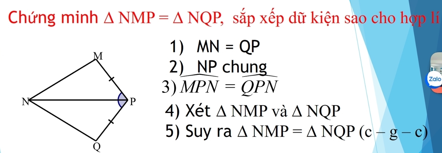 Chứng minh △ NMP=△ NQP 3 sắp xếp dữ kiện sào cho hợp lí 
1) MN=QP
2) NP chung 

3) widehat MPN=widehat QPN
Zalo 
4) Xét △ NMP và △ NQP
5) Suy ra △ NMP=△ NQP(c-g-c)