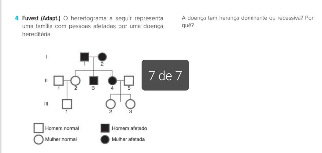 Fuvest (Adapt.) O heredograma a seguir representa A doença tem herança dominante ou recessiva? Por 
uma família com pessoas afetadas por uma doença quê? 
hereditária.