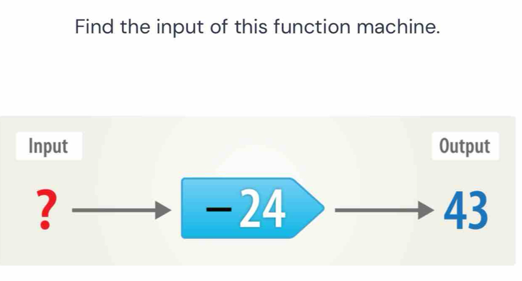 Find the input of this function machine. 
Input Output 
? -24 43