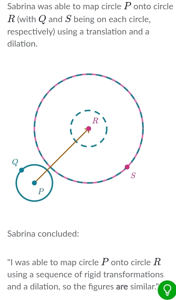 Sabrina was able to map circle P onto circle
R (with Q and S being on each circle, 
respectively) using a translation and a 
dilation. 
Sabrina concluded: 
"I was able to map circle P onto circle R
using a sequence of rigid transformations 
and a dilation, so the figures are similar."