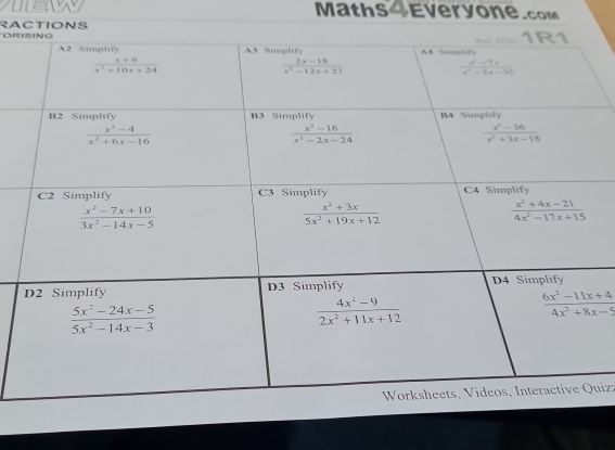 vsw Maths-Everyone.com
OR RACTIONS
uizz