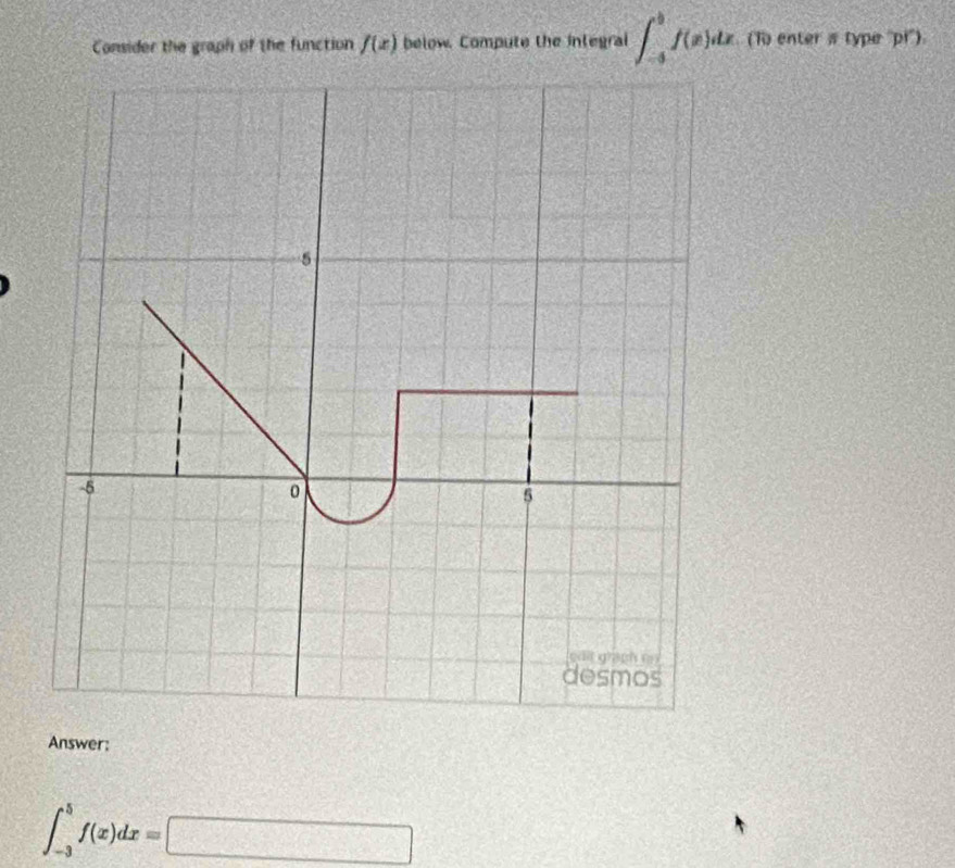 Consider the graph of the function f(x) below. Compute the inlegrai ∈t _(-4)^0f(x)dx (To enter s type ''pi'') 
Answer:
∈t _(-3)^5f(x)dx=□