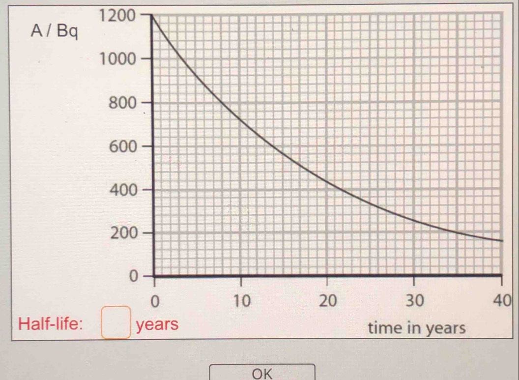 1200
A / Bq
40
Half-life: 
OK