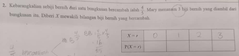 Kebarangkalian sebiji bernih dari satu bungkusan bercambah ialah  4/5 . Mary menanam 3 biji bernih yang diambil dari
bungkusan itu. Diberi X mewakili bilangan biji bernih yang bercambah.