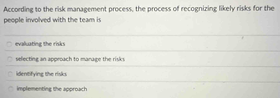 Solved: According to the risk management process, the process of ...