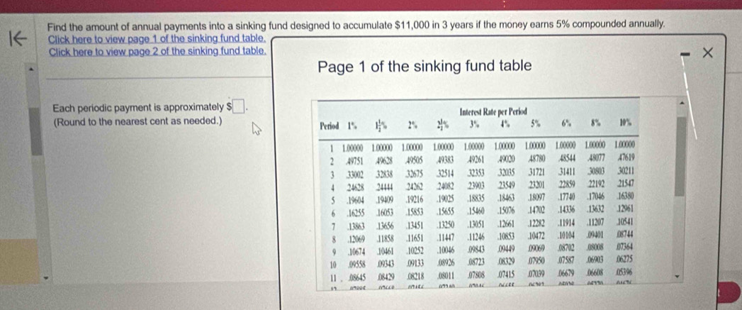 Find the amount of annual payments into a sinking fund designed to accumulate $11,000 in 3 years if the money earns 5% compounded annually.
Click here to view page 1 of the sinking fund table.
Click here to view page 2 of the sinking fund table.
×
Page 1 of the sinking fund table
Each periodic payment is approximately $□ .
(Round to the nearest cent as needed.)