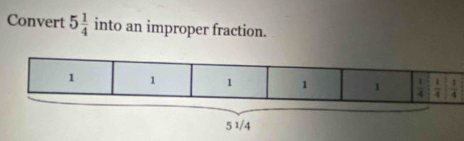 Convert 5 1/4  into an improper fraction.