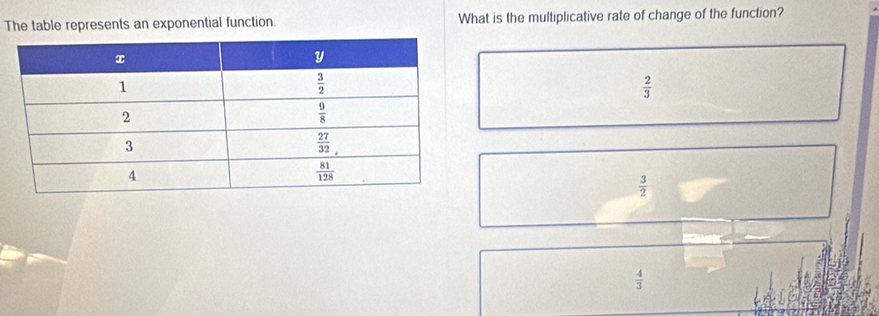 The table represents an exponential function. What is the multiplicative rate of change of the function?
 2/3 
 3/2 
 4/3 