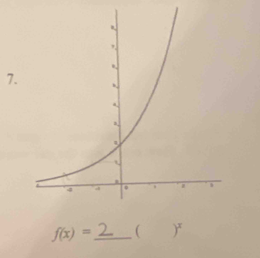 f(x)= _   )^x