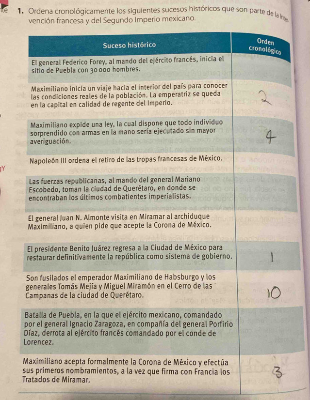 te 1. Ordena cronológicamente los siguientes sucesos históricos que son parte de la Inte 
do Imperio mexicano. 
Y