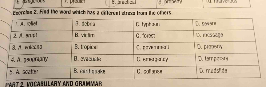 6. dangerous 7. prédict 8. practical 9. property 10. marvelious
Exercise 2. Find the word which has a different stress from the others.
PART 2. VOCABULARY AND GRAMMAR