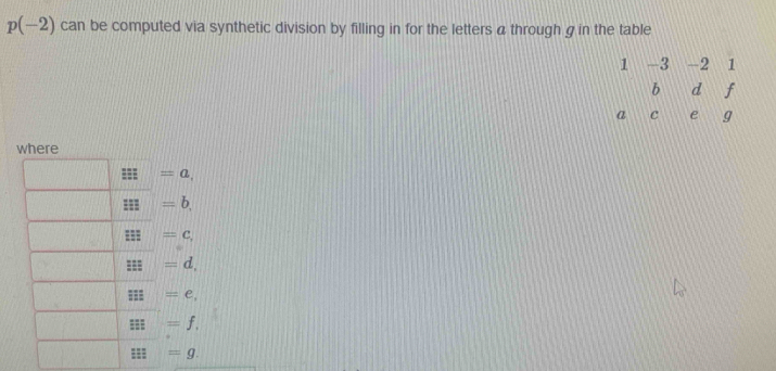 p(-2) can be computed via synthetic division by filling in for the letters a through g in the table
1 -3 -2 1
b d f
a c e g
where
=a
=b
=c,
=d
=e,
=f. 
=== =g.