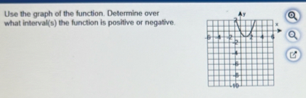 Use the graph of the function. Determine over 
what interval(s) the function is positive or negative.