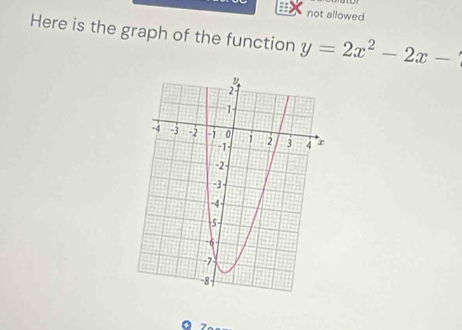 not allowed 
Here is the graph of the function y=2x^2-2x-1
7