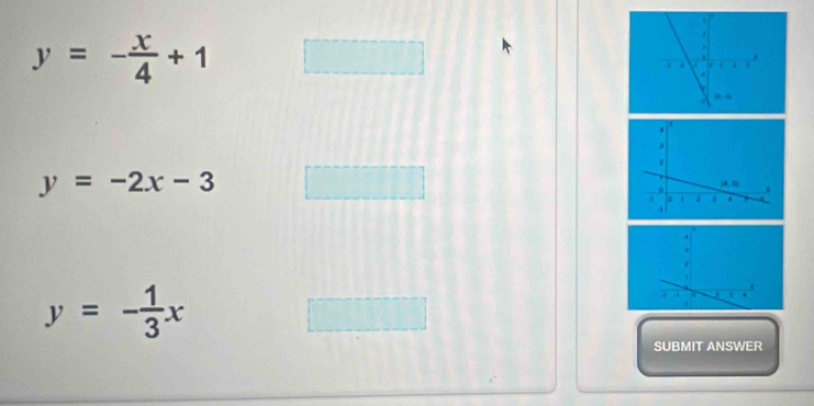 y=- x/4 +1
y=-2x-3
y=- 1/3 x
SUBMIT ANSWER