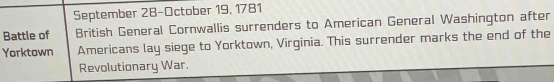 September 28-October 19, 1781 
Battle of British General Cornwallis surrenders to American General Washington after 
Yorktown Americans lay siege to Yorktown, Virginia. This surrender marks the end of the 
Revolutionary War.