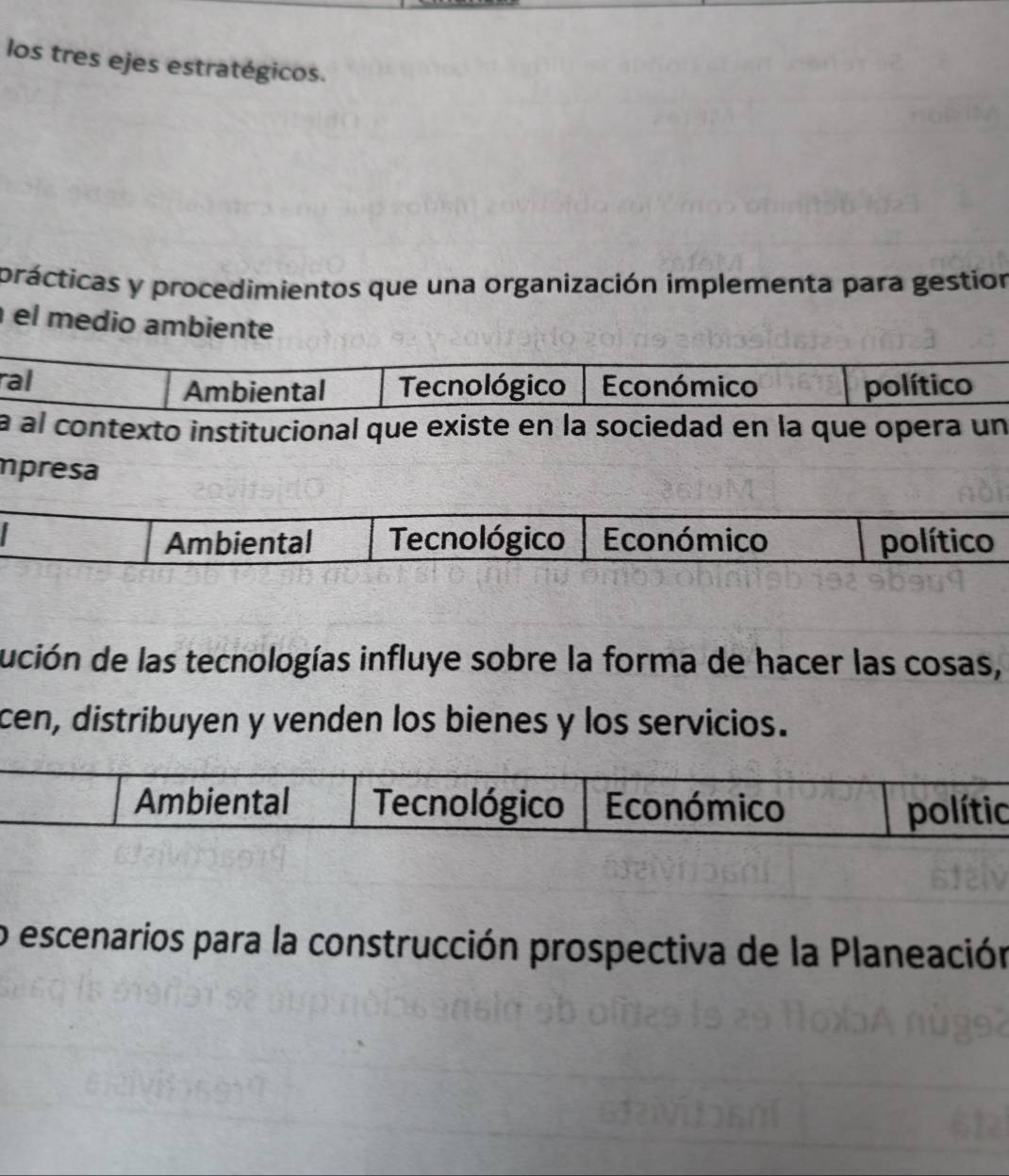 los tres ejes estratégicos.
prácticas y procedimientos que una organización implementa para gestion
el medio ambiente
r
al contexto institucional que existe en la sociedad en la que opera un
mpresa
Ambiental Tecnológico Económico político
ución de las tecnologías influye sobre la forma de hacer las cosas,
cen, distribuyen y venden los bienes y los servicios.
c
o escenarios para la construcción prospectiva de la Planeación