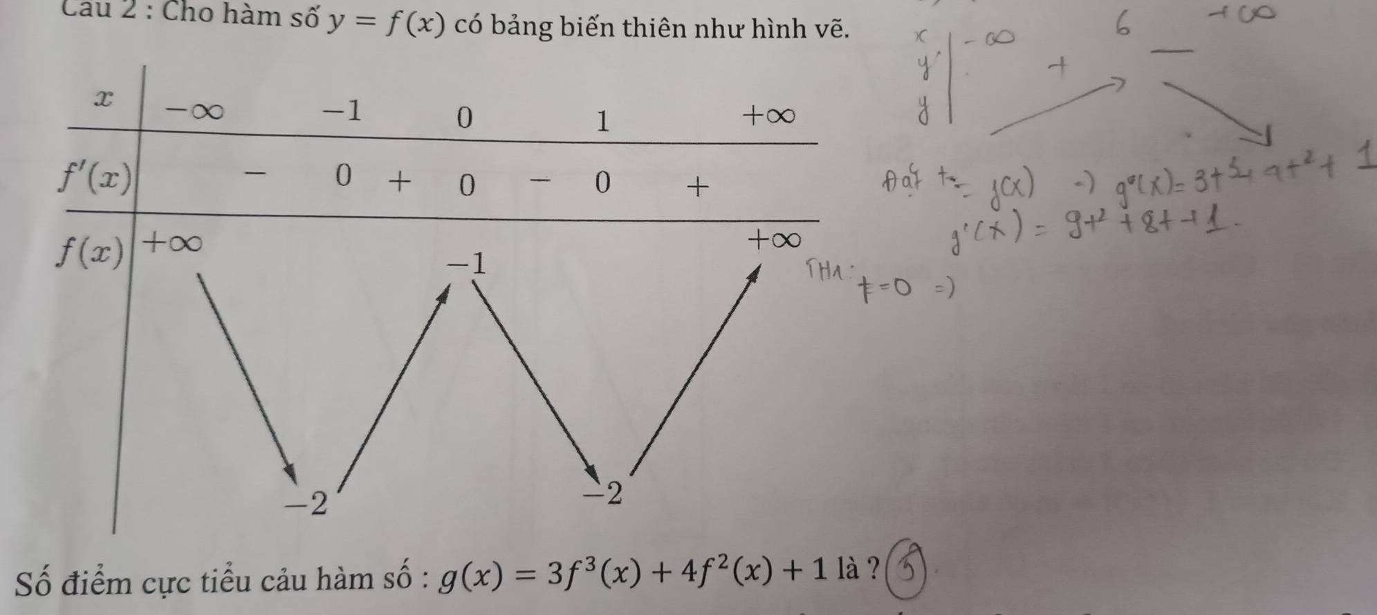 Cau 2 : Cho hàm số y=f(x) có bảng biến thiên như hình vẽ.
x - ∞ -1
0
1
+∞
f'(x)
0 + 0 0 +
f(x)
Số điểm cực tiểu cảu hàm số : g(x)=3f^3(x)+4f^2(x)+1 là ?