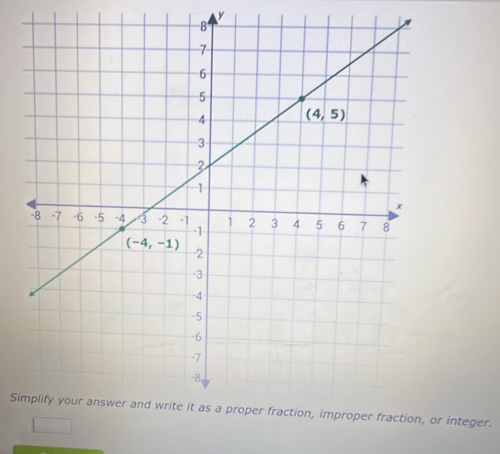 Si integer.