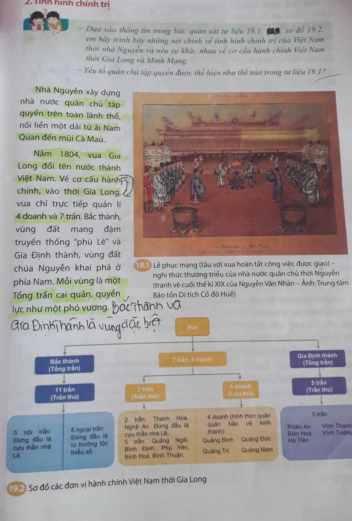 Tình hình chính trị
- Dựa vào thông tin trong bài, quan sát tư liệu 19.1, , Sσ dhat o 19.2,
em hãy trình bày những nét chính về tình hình chính trị của Việt Nam
thời nhà Nguyễn và nêu sự khác nhau vhat e cơ cấu hành chính Việt Nam
thời Gia Long và Minh Mạng.
- Yếu tố quân chủ tập quyền được thể hiện như thế nào trong tư liệu 19.1?
Nhà Nguyễn xây dựng
nhà nước quân chủ tập
quyền trên toàn lãnh thổ,
nối liền một dải từ ải Nam
Quan đến mũi Cà Mau.
Năm 1804, vua Gia
Long đổi tên nước thành
Việt Nam. Về cơ cấu hành
chính, vào thời Gia Long,
vua chỉ trực tiếp quản lí
4 doanh và 7 trấn. Bắc thành,
vùng đất mang đậm
truyền thống “phù Lê” và
L Cétémonie de Phuc Mam
Gia Định thành, vùng đất
chúa Nguyễn khai phá ở  19.1) Lễ phục mạng (tâu với vua hoàn tất công việc được giao) -
nghi thức thường triều của nhà nước quân chủ thời Nguyễn
phía Nam. Mỗi vùng là một
(tranh vẽ cuối thế kỉ XIX của Nguyễn Văn Nhân - Ảnh: Trung tâm
Tổng trấn cai quản, quyền Bảo tồn Di tích Cố đô Huế)
lực như một phó vương.
Vua
Bắc thành 7 trấn, 4 doanh Gia Định thành
(Tổng trấn) (Tổng trấn)
5 trấn
11 trấn 7 trần 4 doanh
(Trần thủ) (Trần thǔ)
(Lưu thú) (Trần thủ)
2 trấn: Thanh Hoa, 4 doanh (hình thức quân
5 trấn:
5 nội trấn: 6 ngoại trấn: Nghệ An. Đứng đầu là quản bào vệ kinh  Phiên An Vĩnh Thanh
thành):
Đứng đầu là Đứng đầu là cựu thần nhà Lê. Biên Hoà  Tĩnh Tường
   
cựu thần nhà tù trưởng tộc 5 trần: Quảng Ngãi, Quảng Bình Quảng Đức Hà Tiên
Lê. thiểu số. Bình Định, Phú Yên, Quảng Trị Quảng Nam
Bình Hoà, Bình Thuận.
192 Sơ đồ các đơn vị hành chính Việt Nam thời Gia Long