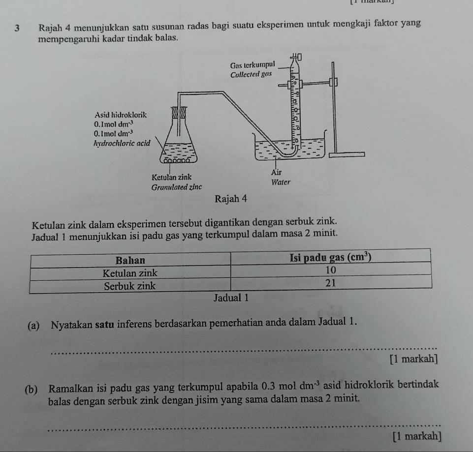 [T máikan]
3 Rajah 4 menunjukkan satu susunan radas bagi suatu eksperimen untuk mengkaji faktor yang
mempengaruhi kadar tindak balas.
Ketulan zink dalam eksperimen tersebut digantikan dengan serbuk zink.
Jadual 1 menunjukkan isi padu gas yang terkumpul dalam masa 2 minit.
(a) Nyatakan satu inferens berdasarkan pemerhatian anda dalam Jadual 1.
_
[1 markah]
(b) Ramalkan isi padu gas yang terkumpul apabila 0.3moldm^(-3) asid hidroklorik bertindak 
balas dengan serbuk zink dengan jisim yang sama dalam masa 2 minit.
_
[1 markah]