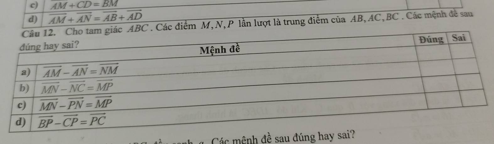 AM+CD=BM
d) overline AM+overline AN=overline AB+overline AD
C . Các điểm M,N,P lần lượt là trung điểm của AB,AC,BC . Các mệnh đề sau
Các mệnh đề sau đúng ha