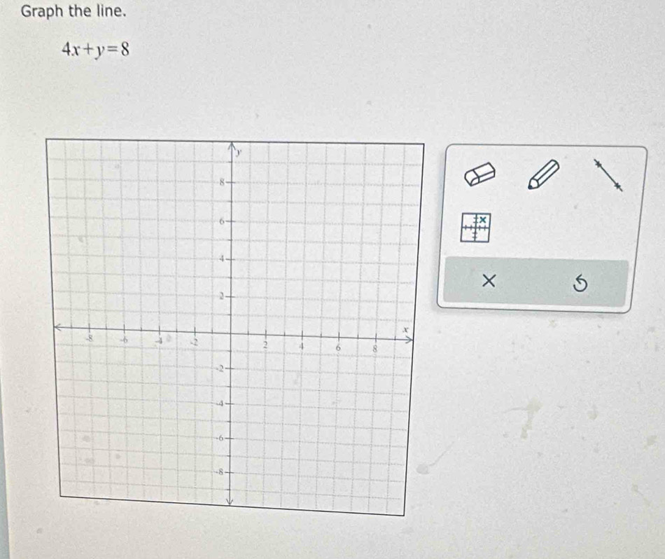 Graph the line.
4x+y=8
x
×