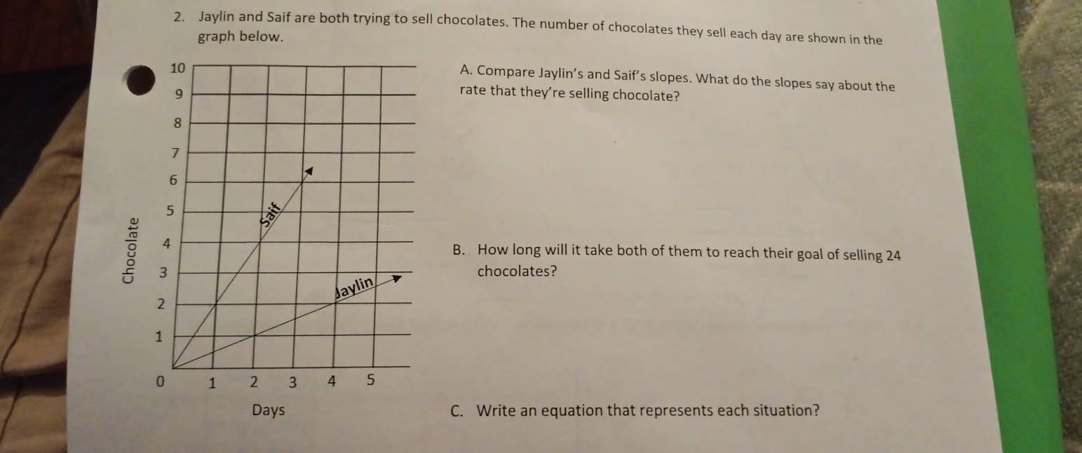 Jaylin and Saif are both trying to sell chocolates. The number of chocolates they sell each day are shown in the 
graph below. 
A. Compare Jaylin’s and Saif's slopes. What do the slopes say about the 
rate that they're selling chocolate? 
B. How long will it take both of them to reach their goal of selling 24
chocolates? 
Days C. Write an equation that represents each situation?