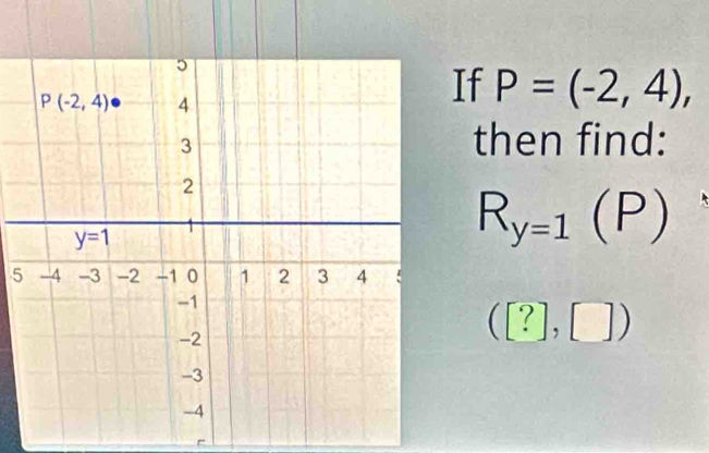 If P=(-2,4),
then find:
R_y=1(P)
5
([?],[])
r