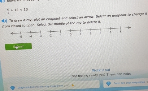  z/2 +14<13</tex> 
To draw a ray, plot an endpoint and select an arrow. Select an endpoint to change it 
to open. Select the middle of the ray to delete it. 
Slibmit 
Work it out 
Not feeling ready yet? These can help: 
Graph solutions to one-stop inequalities (100 Solve two-step inequalities (1