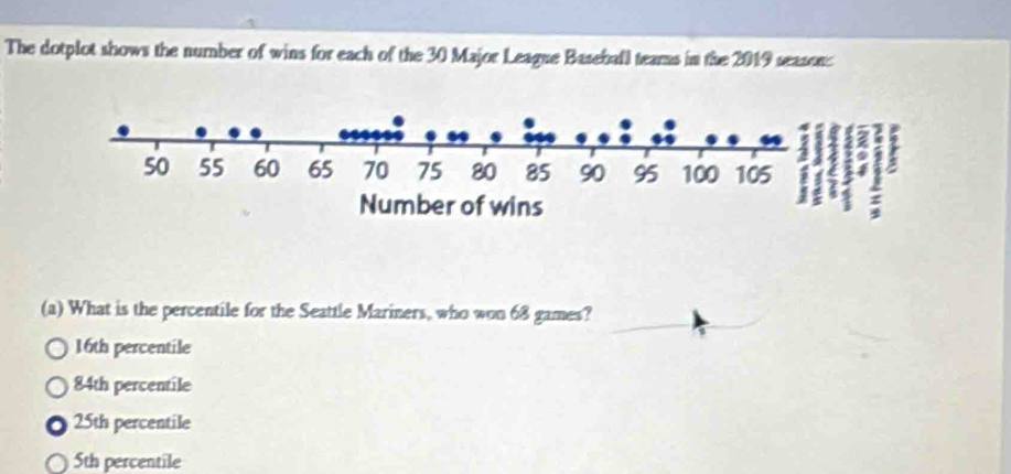 The dotplot shows the number of wins for each of the 30 Major League Baseball teams in the 2019 season:
(a) What is the percentile for the Seattle Mariners, who won 68 games?
16th percentile
84th percentile
25th percentile
5th percentile