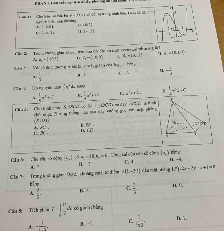 PHÀN I. Câu trắc nghiệm nhiêu phương ản lựa chện. Th
Câu 1: Cho hàm số bậc ba y=f(x) có đồ thị trong hình bên. Hàm số đã cho 
nghịch biến trên khoảng
A. (-2;0). B. (0;2).
C. (-∈fty ;3). D. (-1;1).
Câu 2: Trong không gian Oxyz, trục tọa độ Oy có một vectơ chỉ phương là?
A. vector u_1=(1;0;1). B. vector u_2=(1;0;0). C. vector u_3=(0;1;1). D. vector u_4=(0;1;0).
Câu 3: Với số thực dương a bắt kì, a!= 1 , giá trj của log _a^3 a bàng
A.  1/3 .
B. 3 C. -3. D. - 1/3 .
Câu 4: Họ nguyên hàm ∈t π^4dx bằng
A.  1/5 π^5+C. B.  1/5 π^5x+C. C. π^4x+C. D.  1/4 π^4x+C.
Câu 5: Cho hình chóp S.ABCD có SA⊥ (ABCD) và đáy ABCD là hình
chữ nhật. Đường thẳng nào sau đây vuông góc với mặt phẳng
(SAD)?
A. SC . B. SB .
C. BC . D. CD . 
Câu 6: Cho cấp số cộng (u_n) có u_2=10,u_4=6. Công sai của cấp số cộng (u_n) bằng
A. 2. B. −2. C. 4. D. −4.
Câu 7: Trong không gian Oxyz, khoảng cách từ điểm A(1;-2;1) đến mặt phẳng (P) ):2x-2y-z+1=0
bằng
A.  5/3 .
B. 2. C.  2/3 . D. 0.
Câu 8: Tích phân I=∈tlimits _0^(1frac 3^x)2dx có giá trị bằng
A. - 1/ln 3 .
B. −1.
C.  1/ln 3 . D. 1.