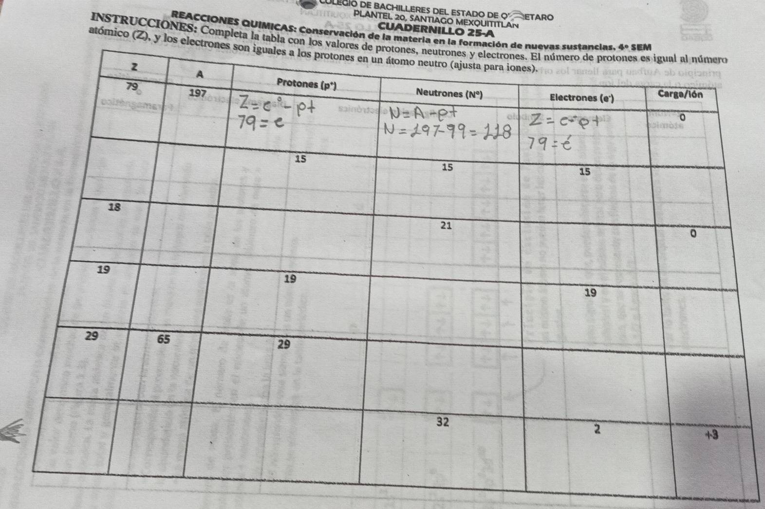 'ULEgió DE BACHILLERES DEL ESTADO DE O' ETARO
PLANTEL 20, SANTIAGO MEXQUITITLAN
CUADERNILLO 25-A
REACCIONES QUIMICAS: Conservación de la materia
INSTRUCCIONES: Completa la tabla c
atómico (Z), y los