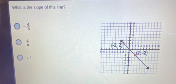 What is the slope of this line?
- 4/3 
 4/4 
-1