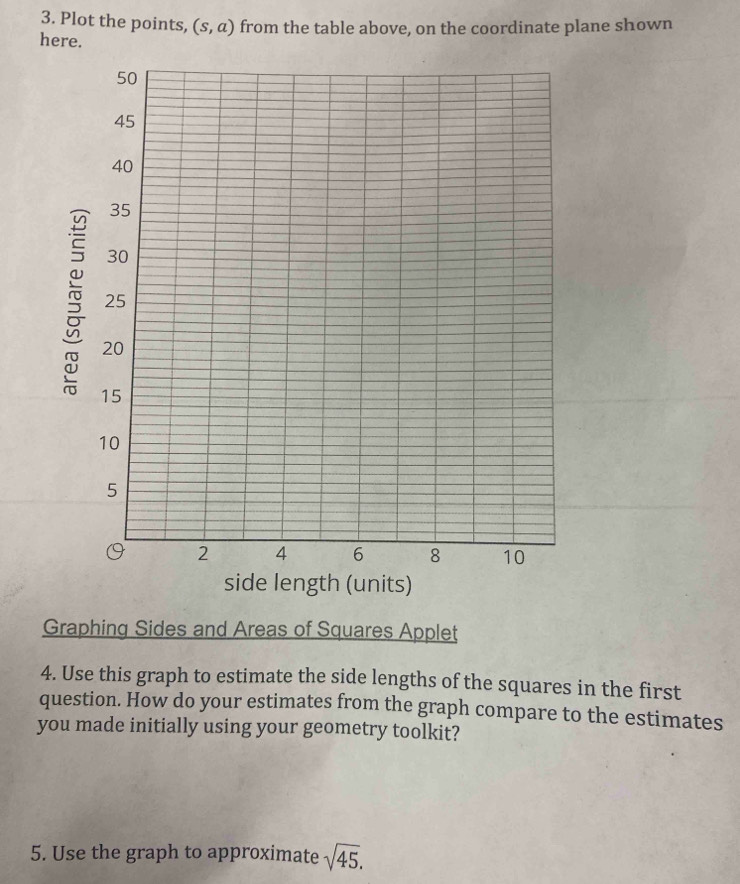 Plot the points, (s,a) from the table above, on the coordinate plane shown 
here. 
Graphing Sides and Areas of Squares Applet 
4. Use this graph to estimate the side lengths of the squares in the first 
question. How do your estimates from the graph compare to the estimates 
you made initially using your geometry toolkit? 
5. Use the graph to approximate sqrt(45).