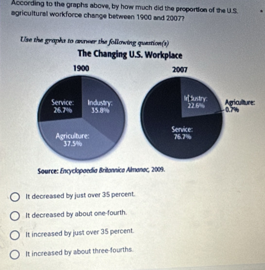 According to the graphs above, by how much did the proportion of the U.S.
agricultural workforce change between 1900 and 2007?
Use the graphs to answer the follawing question(s)
The Changing U.S. Workplace
Source: Encyclopaedia Britannica Almanac, 2009.
It decreased by just over 35 percent.
It decreased by about one-fourth.
It increased by just over 35 percent.
It increased by about three-fourths.