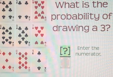 What is the 
probability of 
drawing a 3? 
Enter the
 [?]/[]  numerator.