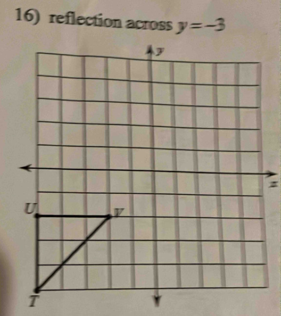 reflection across y=-3