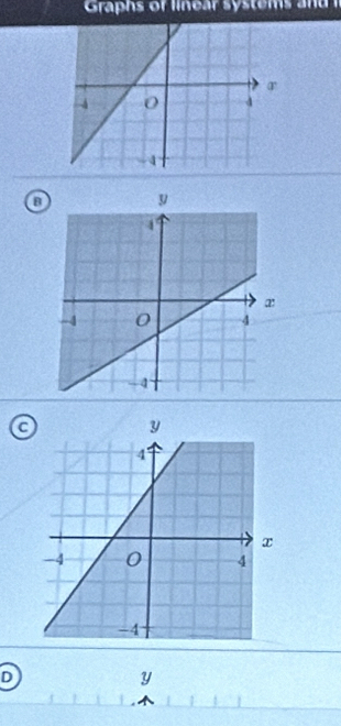 Graphs of lin e r s t m 
o 
a 
D
y
1 4