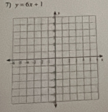 y=6x+1