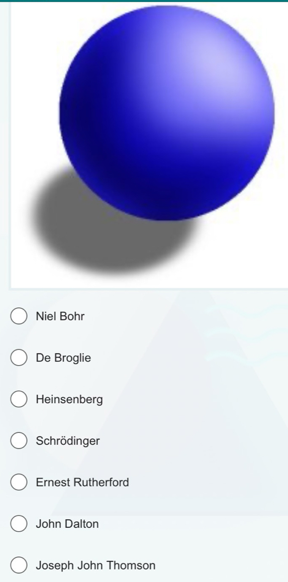 Niel Bohr
De Broglie
Heinsenberg
Schrödinger
Ernest Rutherford
John Dalton
Joseph John Thomson