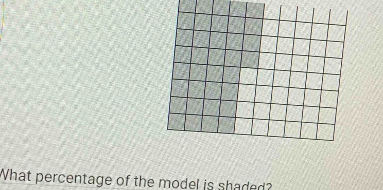 What percentage of the model is shaded?